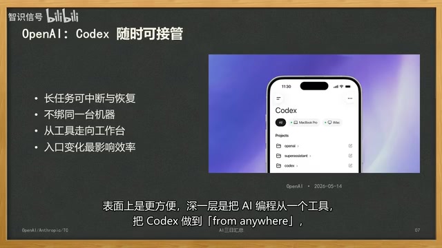 OpenAI Codex可接管工作台设计