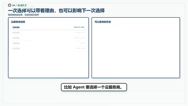 Semantica: A Traceable 'Black Box' for AI Agent Decision-Making