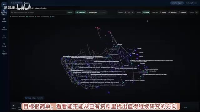 资料放进去以后,原本分散的信息会被整理成这样一张关系网,一条已有信息,加上一个判断条件,一同很快筛出了一个新的候选研究方向。