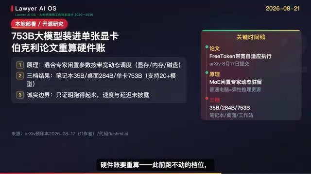 本地部署从硬件问题变为软件问题