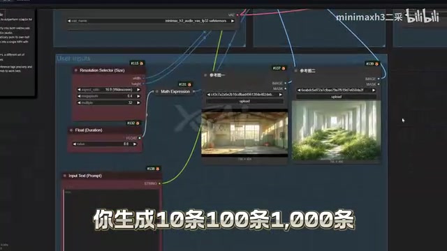 MiniMax H3 Open-Source Deployment Guide: Generate AI Videos Locally with Low VRAM