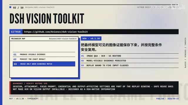 AI Agent可靠性:10个开源项目解决干活容易对账难