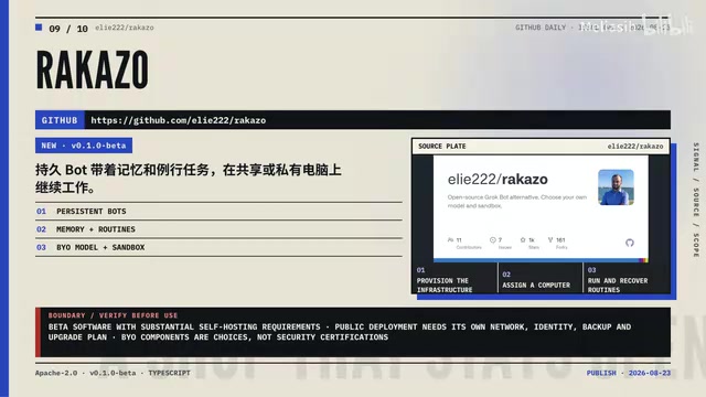 自托管需要多块基础设施