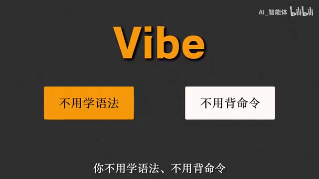 零基础Vibe Coding实战指南:从想法到第一个项目的完整路径