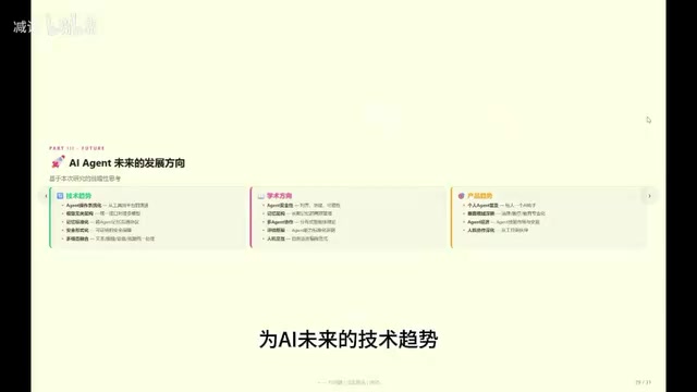 AI Agent Future Development Directions