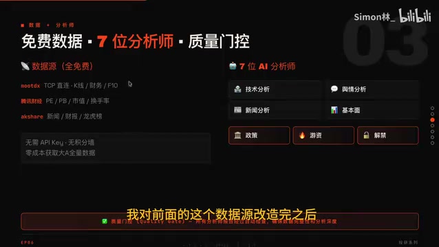 数据源与多Agent体系集成