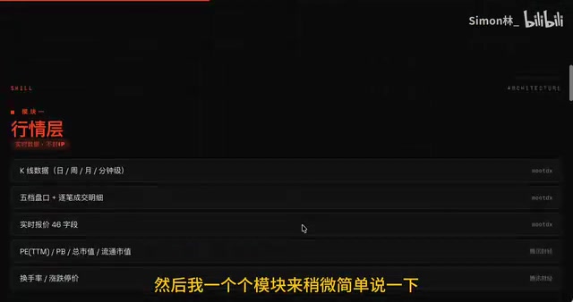 Claude Code投研利器:A股免费数据源Skill六大模块详解