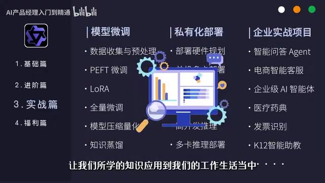 Applied to our work and daily life