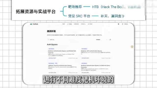 与渗透测试演练