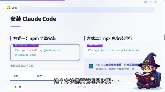 Global installation requires administrator privileges