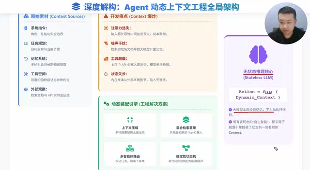 The source of Agent intelligence lies in context assembly