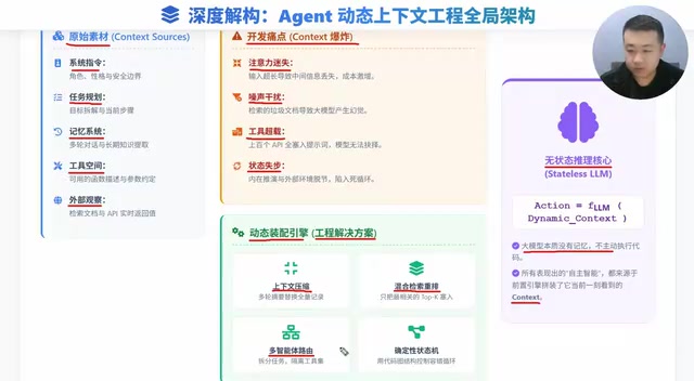 Multi-Agent architecture for tool isolation