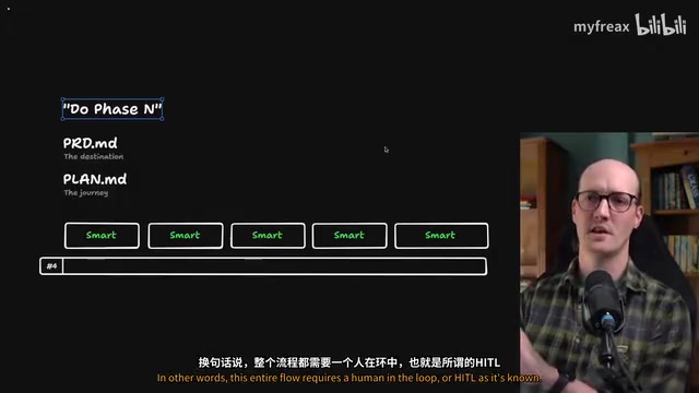 AFK Agent:让AI在你离开键盘时自主编码