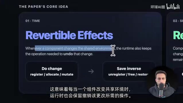 DeepSeek Harness深度解析:免费开源的Claude Code替代方案