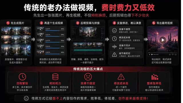 AI Live-Action Short Drama Production in Practice: How Cdance 2.0 Is Disrupting Traditional Production Workflows