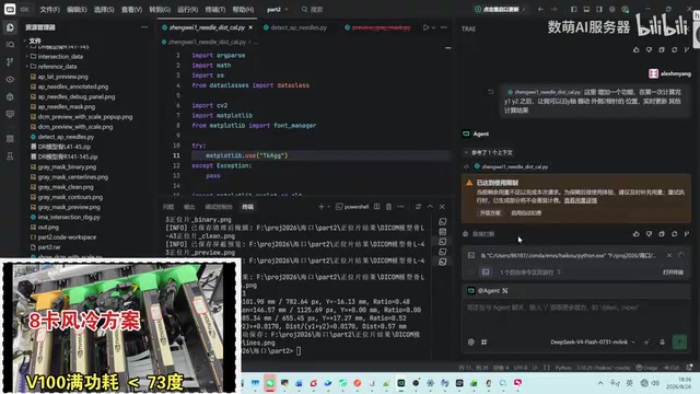 Cost-effective GPU servers for privatized AI programming