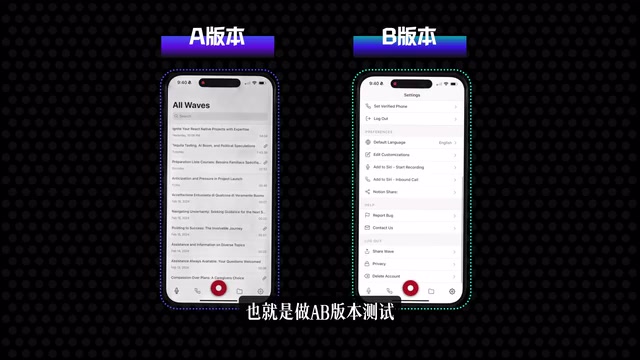 也就是做AB版本测试
