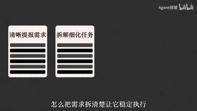 遇到报错和bug怎么定位