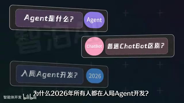 Everyone is getting into Agent development