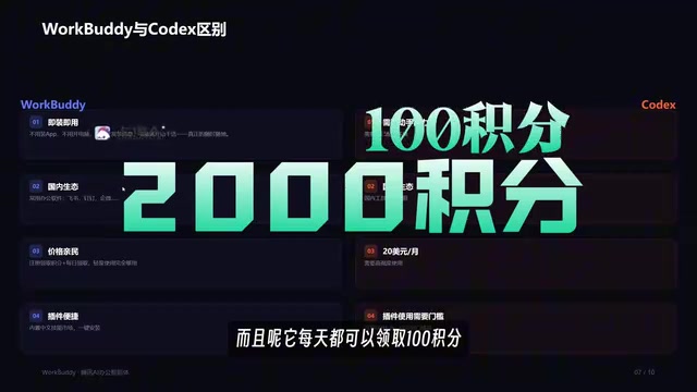 轻度使用者的免费额度绰绰有余