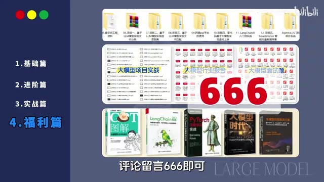 All resources included for free
