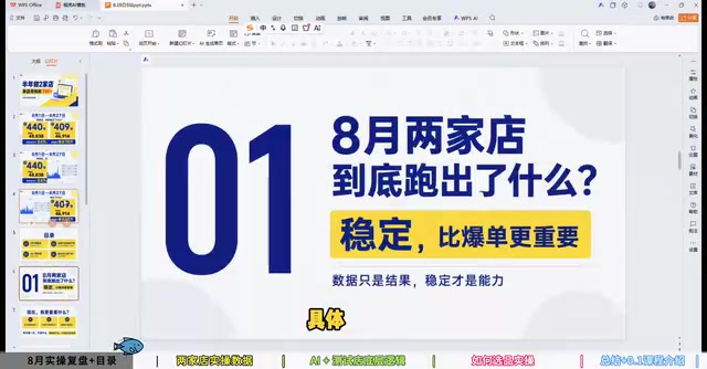 AI+测试店月销849单:跨境电商选品从赌爆款到筛产品