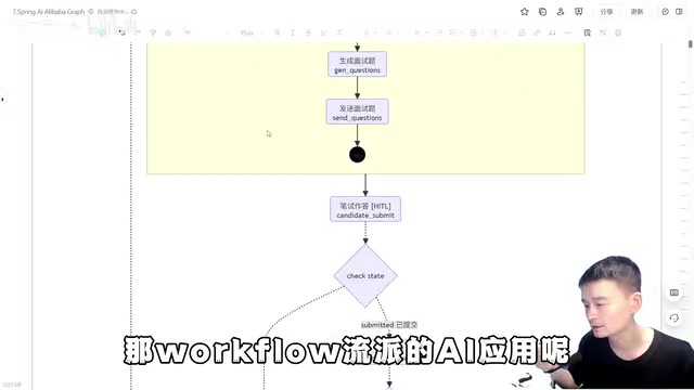 Spring AI Alibaba Graph in Practice: Building a Full-Process HR Recruitment Agent