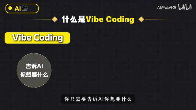 It writes and runs code on its own