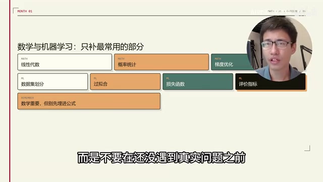 研一研二零基础学AI:4个月闭环入门路线
