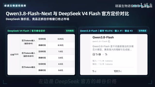Qwen official pricing screenshot