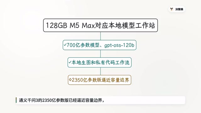 Already approaching capacity limits