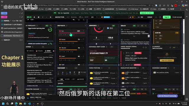 Global strategic risk assessment interface