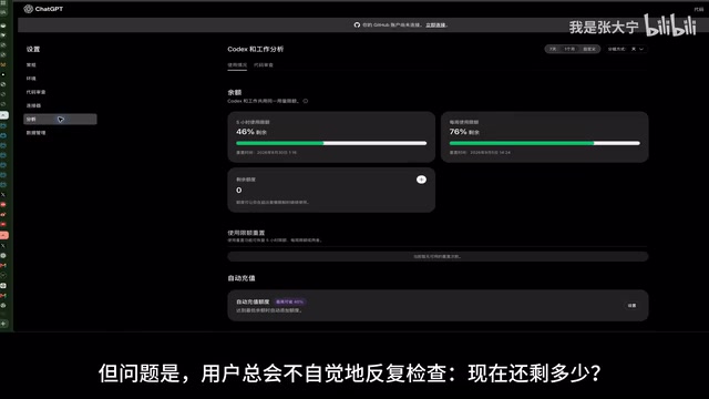 Users can't help but repeatedly check their quotas