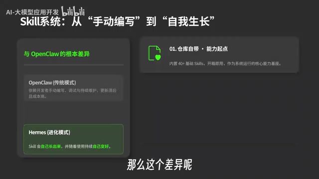 A completely different user experience