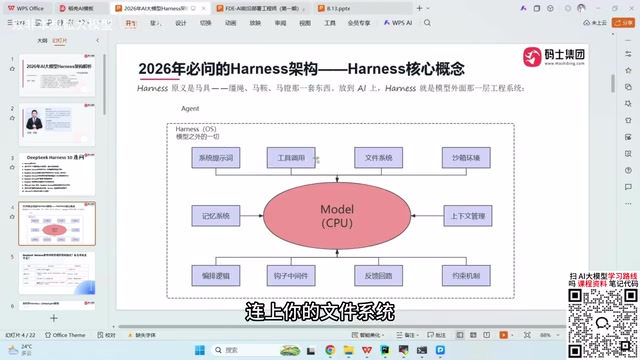 DeepSeek Harness Explained: The Engineering Revolution Beyond the Model
