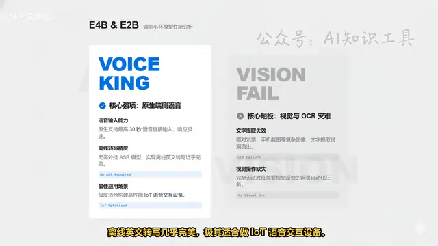 On-device voice input capability demonstration