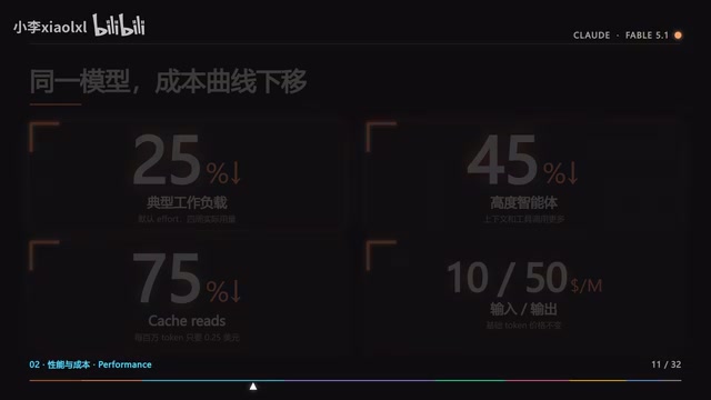 What early partners repeatedly highlighted