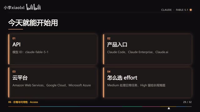 The model is available today with API model ID claude-5.1