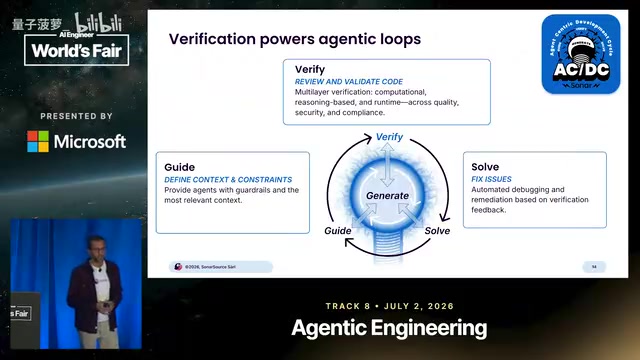 Multi-agent parallel coding overwhelms human review capacity