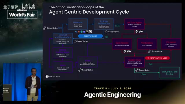 Using fix agents to automatically remediate issues found in PRs