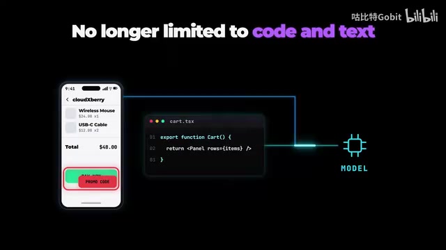 十大开源编程AI盘点:能否平替Claude和Codex?