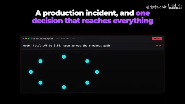 Choose the right model based on task complexity