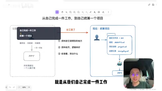 AI Agent项目启动指南:四步搭建通用工作流框架