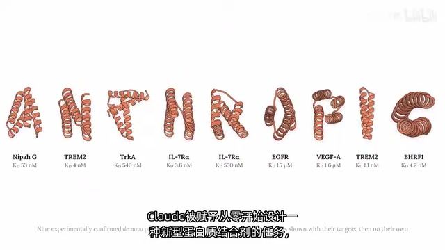 Claude autonomously designs protein binders