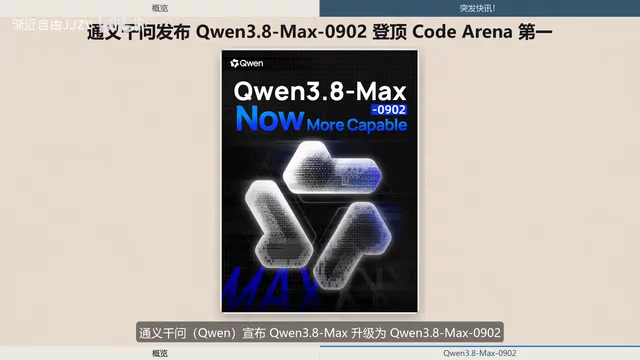通义千问Qwen3.8-Max-0902登顶Code Arena榜首
