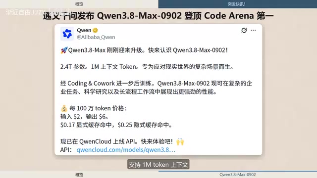 每100万Token价格,输入2美元,输出6美元
