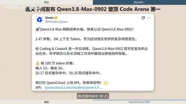 该版本针对Coding Cowork进一步后训练