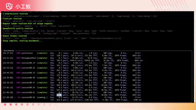 DFlash2 Actually Slower on Qwen3? The Truth Behind the 30% Throughput Drop in Speculative Decoding