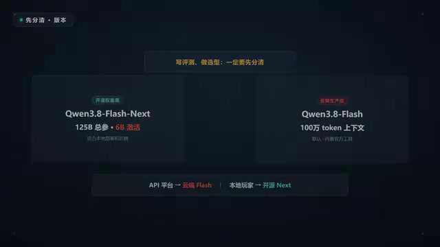 Deep Dive into Qwen3.8 Flash: Impressive Capability Density, But It Doesn't Actually Feel Fast