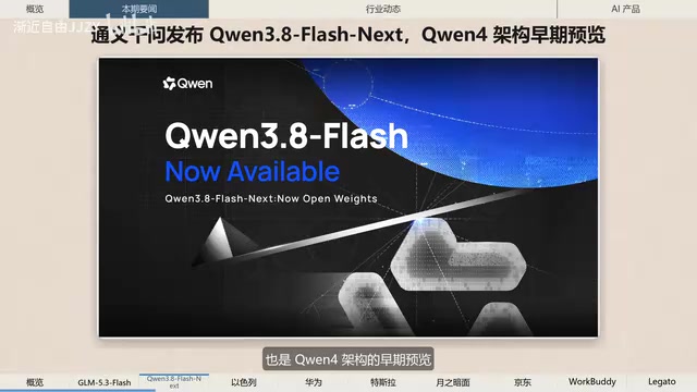 Zhipu Open-Sources GLM-5.3-Flash 320B Model as Alibaba's Qwen4 Architecture Preview Launches Same Day